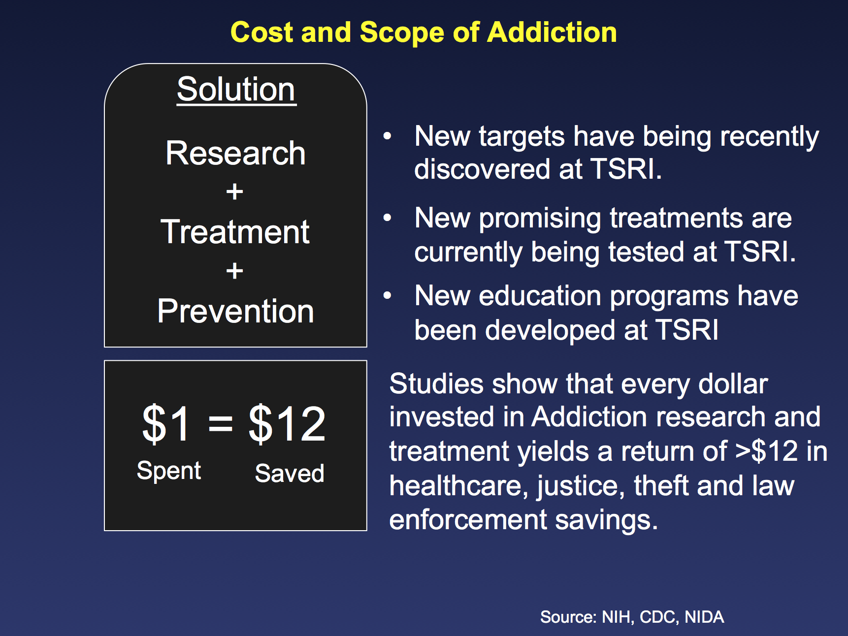 Infographic: Solution
