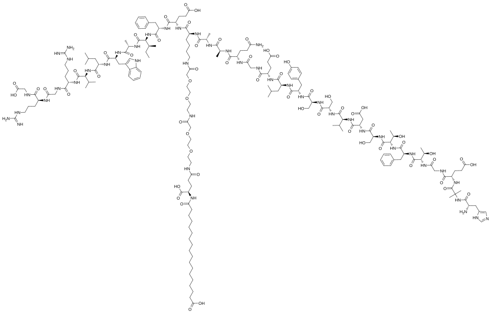 GLP-1 medications tested for addiction