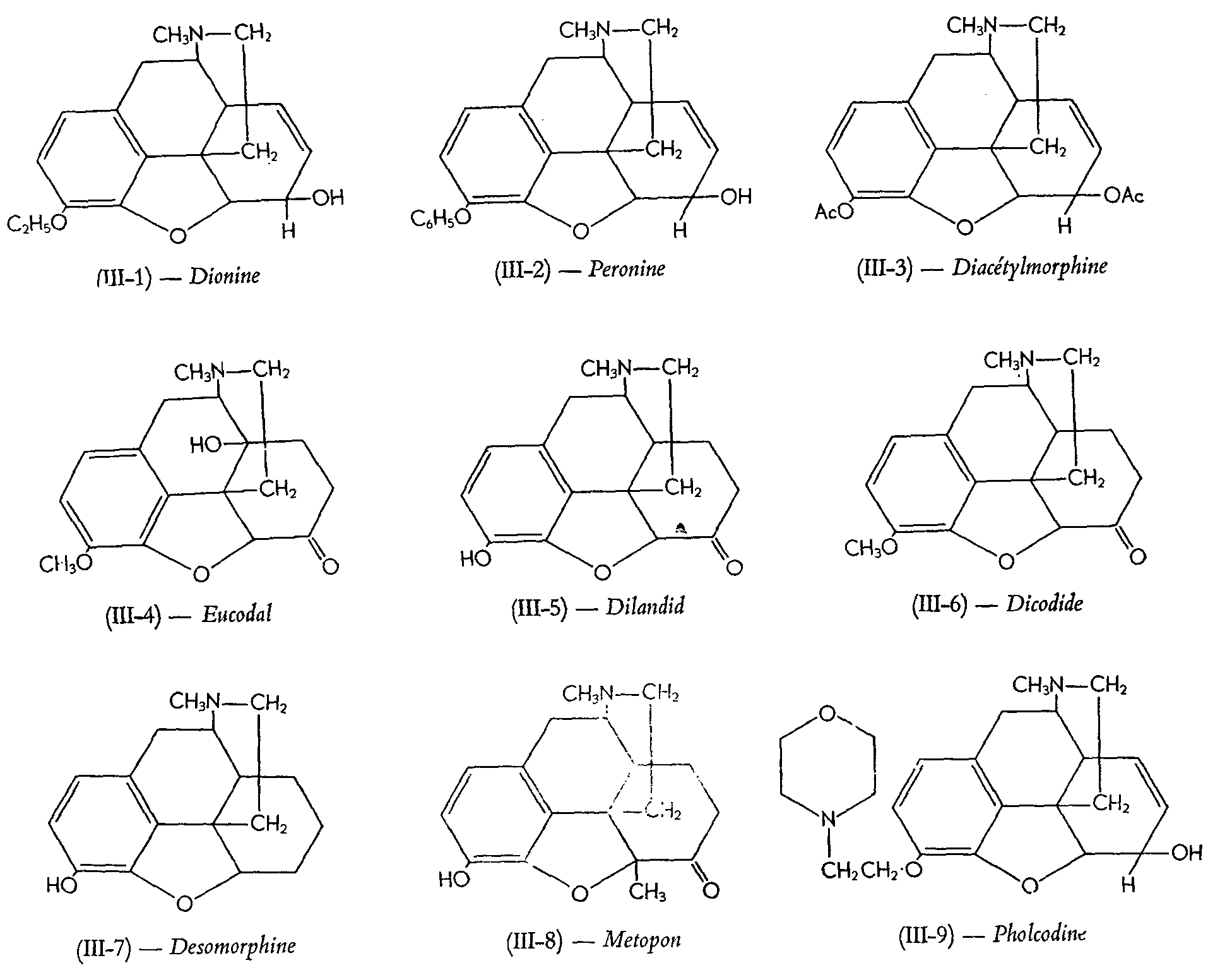 Table shows derivates of opium alkaloids including dihydrodesoxymorphine D (desomorphine, III-7) and methyldihydro-morphinone (metopon, III-8) which were developed during the Committee on Drug Addiction's study on morphine substitutes conducted at the Hospital in Lexington.