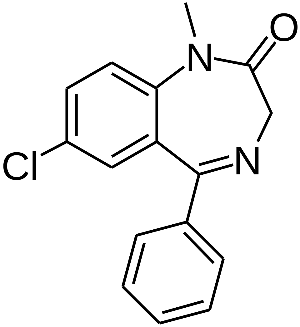 The benzodiazepine receptor discovered